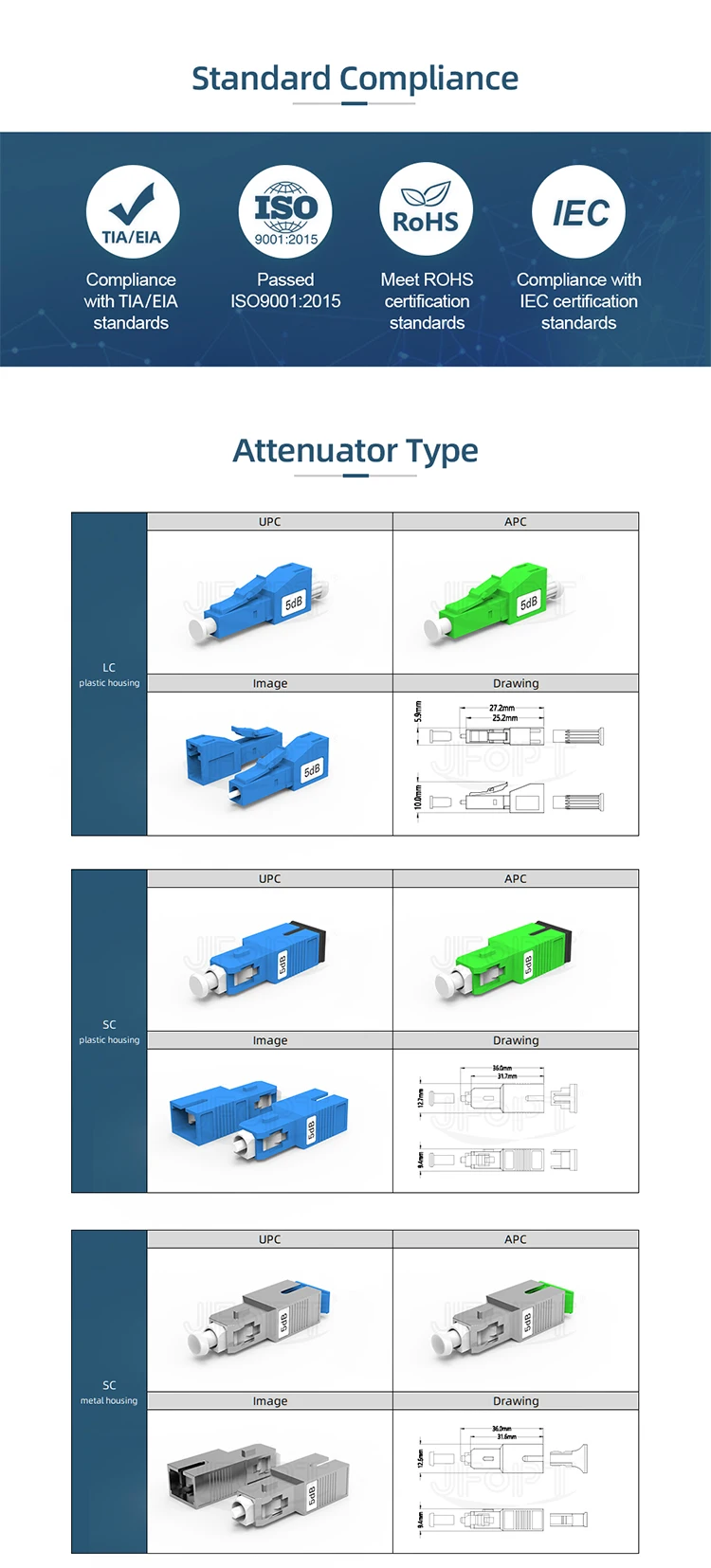 High quality LC fiber optic attenuator plug type Male-Female 0-30dB LC optical attenuator